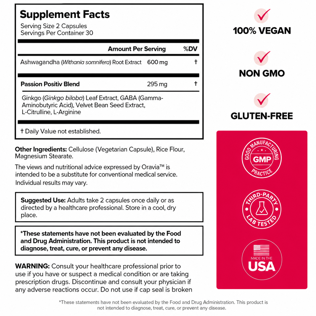 Vaginal Moisture and Mood Support