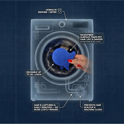 Oravia™ Pet Hair Removing Fish