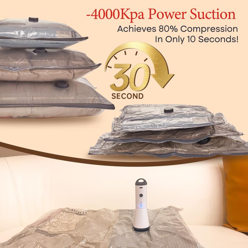 Oravia™ Travel Vacuum Bag Set
