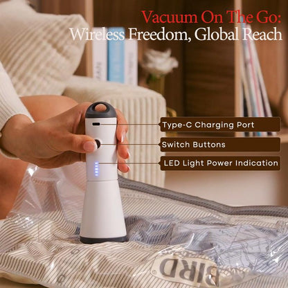 Oravia™ Travel Vacuum Bag Set