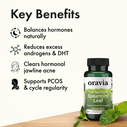 Anti-Androgenic Spearmint Capsules 400mg