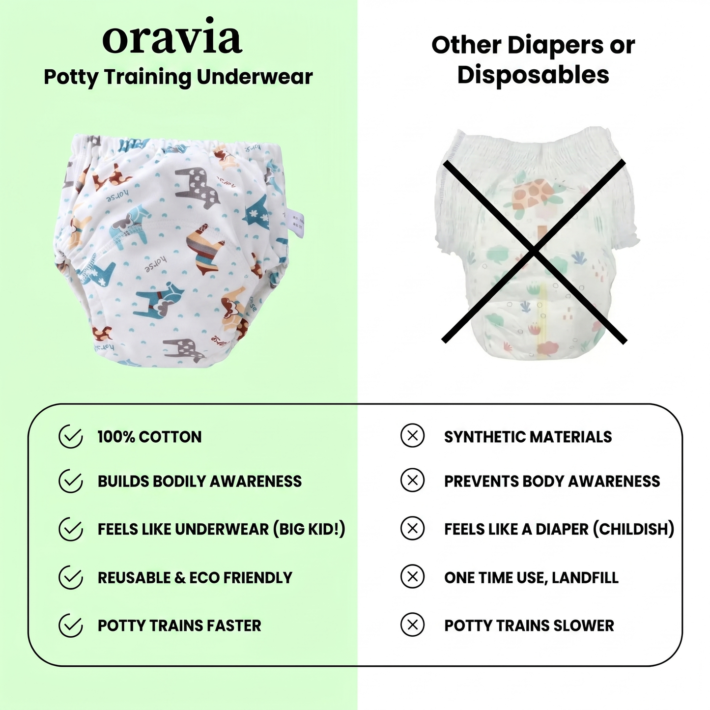 Oravia™ Potty Training Underwear