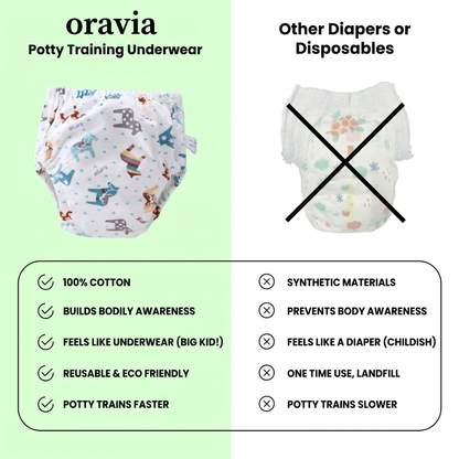 Oravia™ Potty Training Underwear